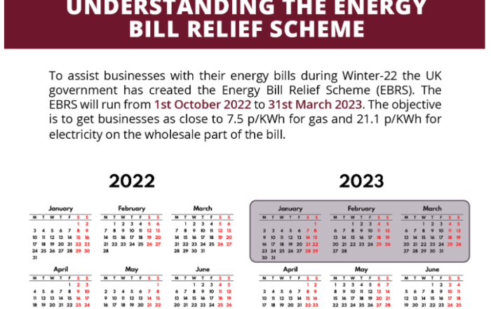 understanding the energy bill relief scheme