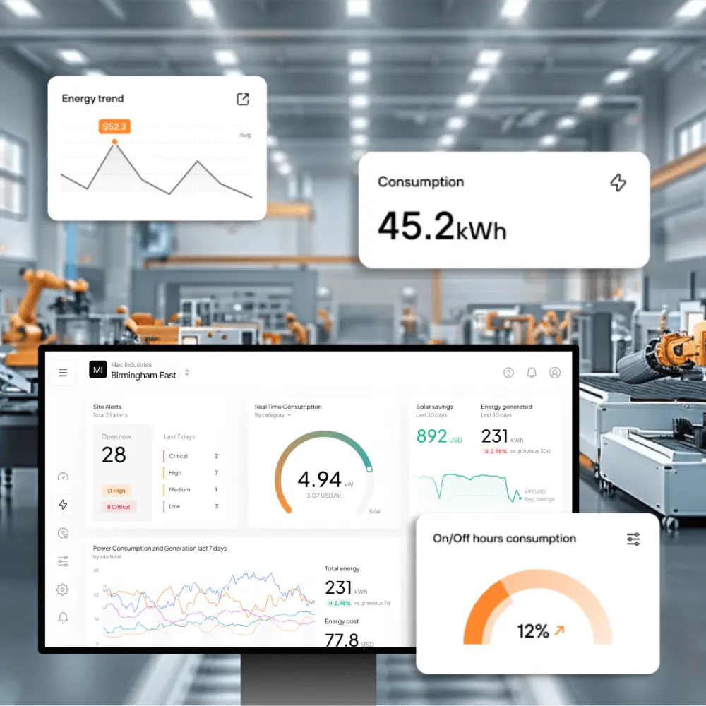 Panoramic Power software Webp Energy Insights Panoramic Power Analytics Platform