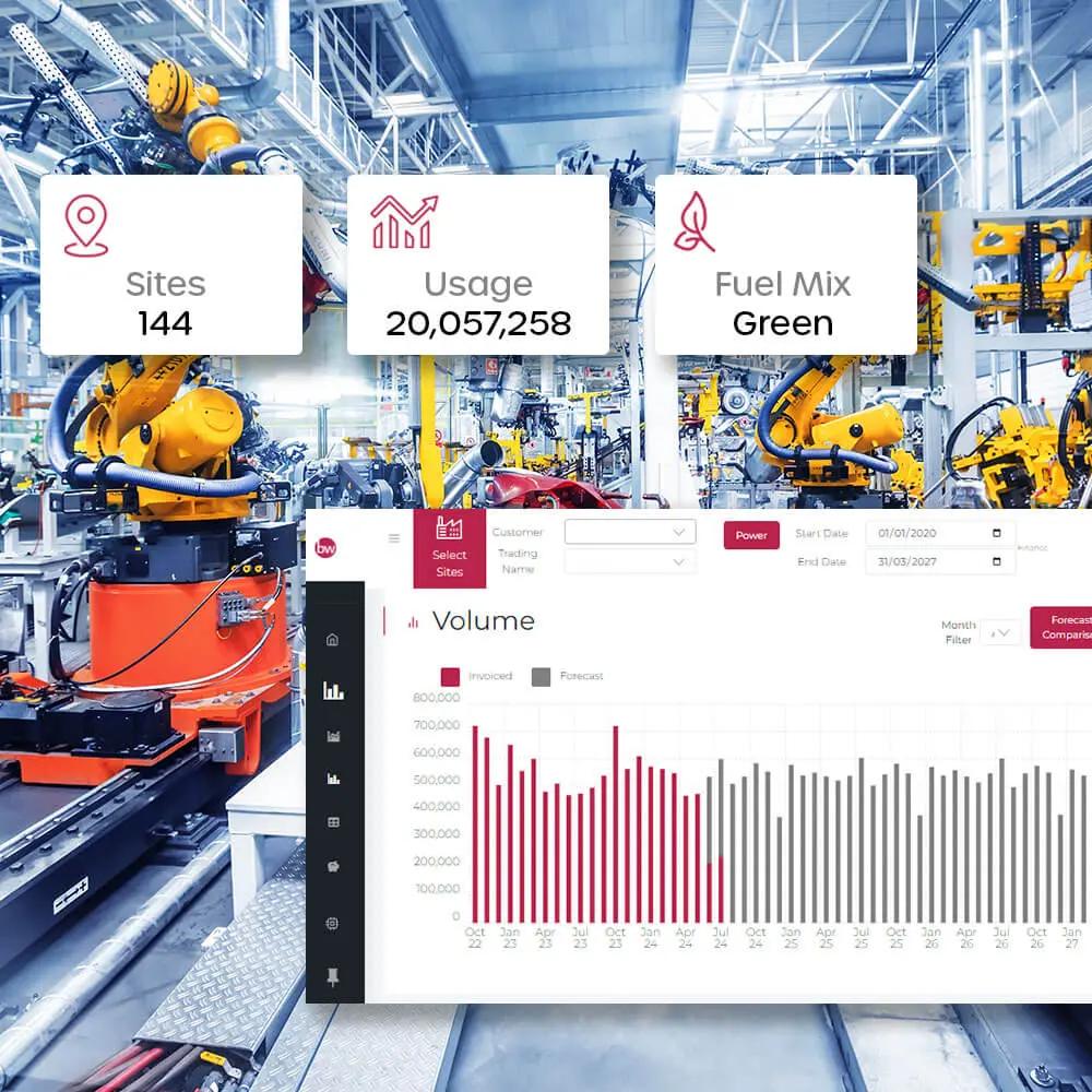 myenergyManager - Energy Procurement